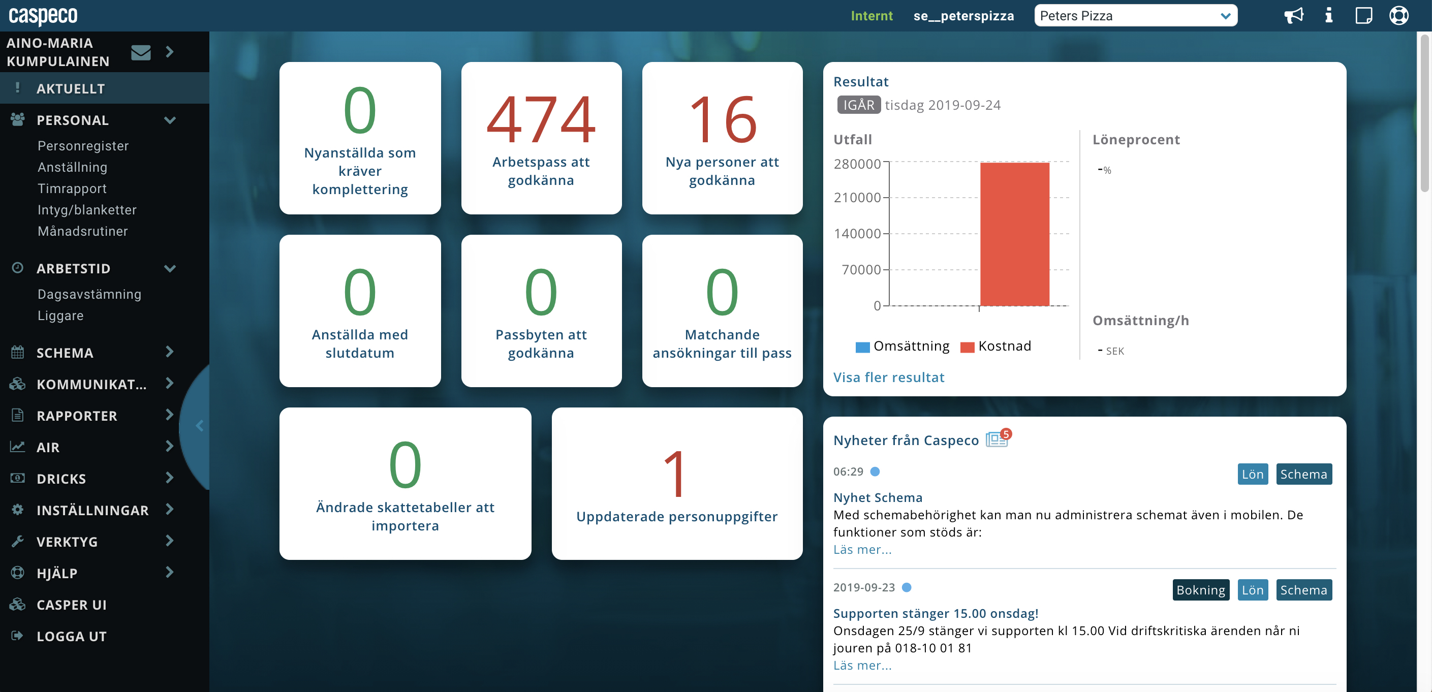 Admin Dashboard